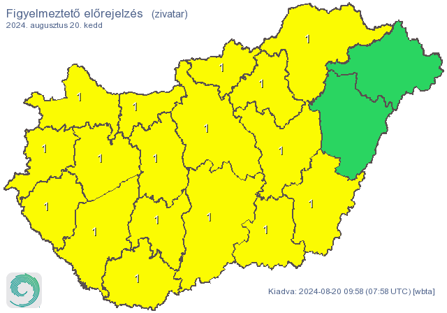 HungaroMet